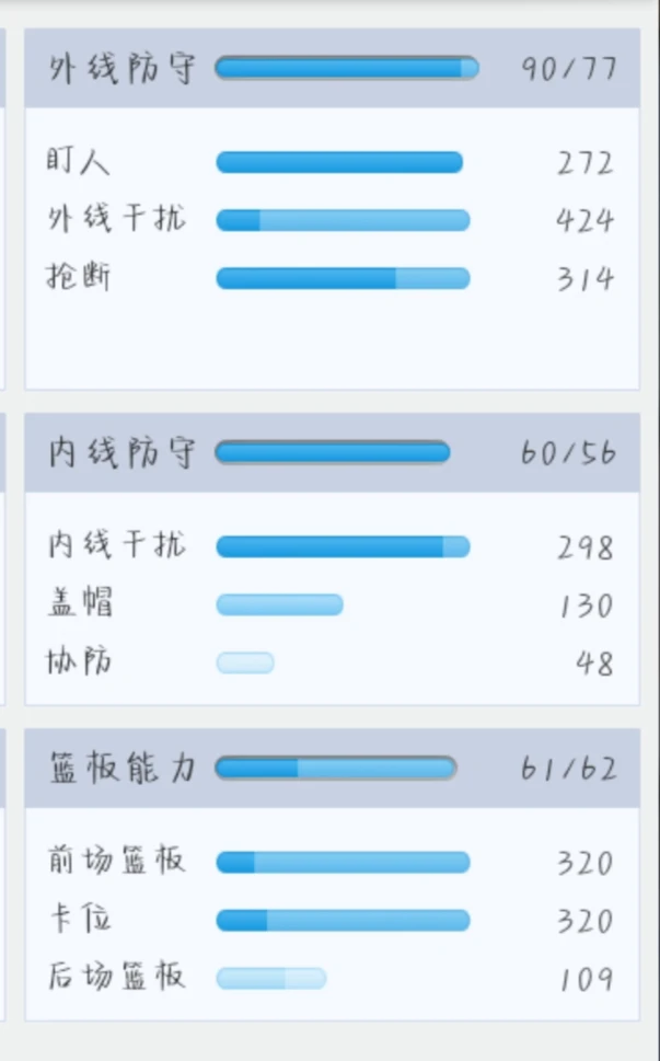 为什么心理条件对篮球运动员的成长很重要_0