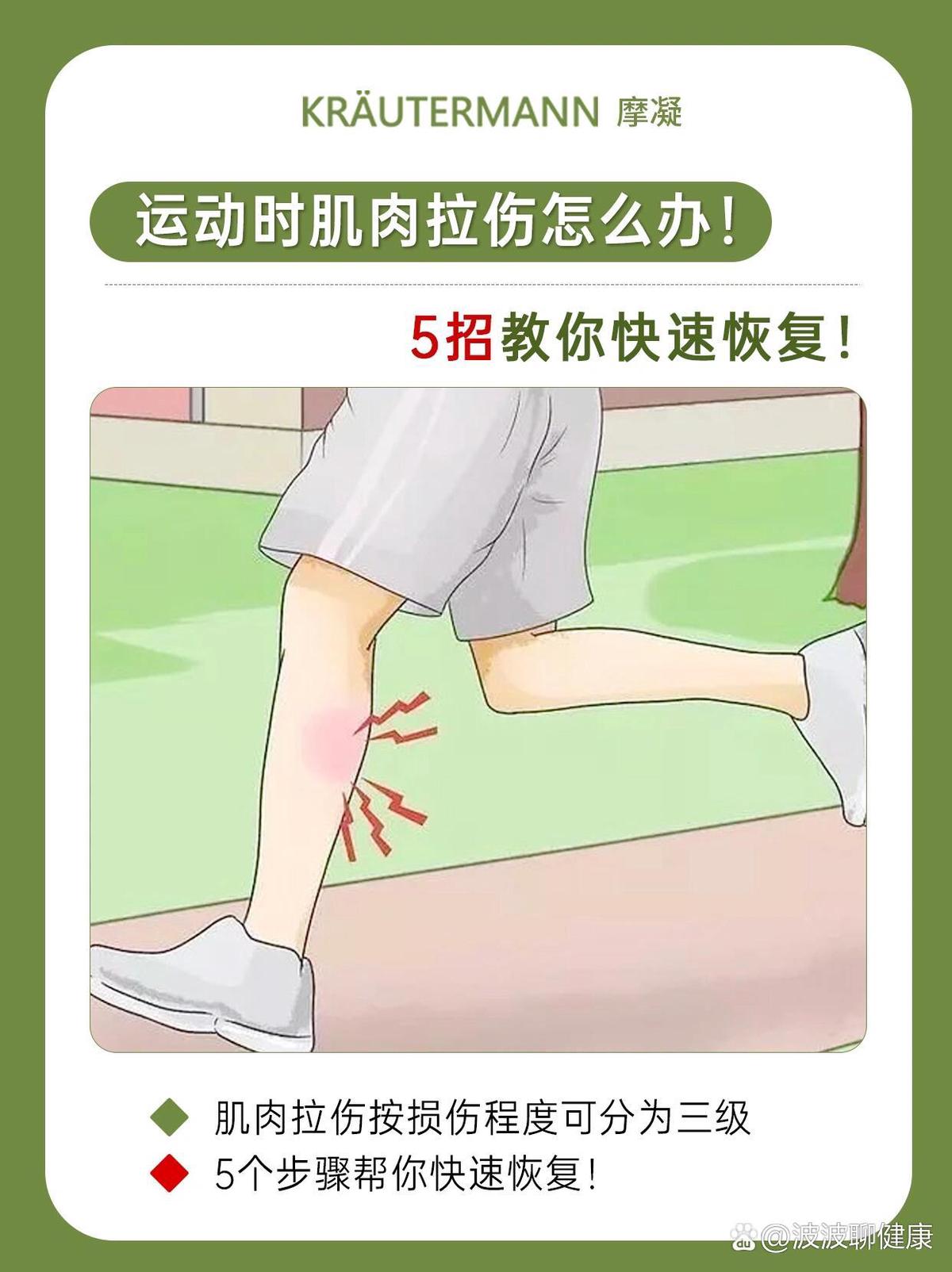 如何帮助受伤的篮球运动员恢复力量训练？